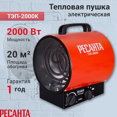 ресанта пушка